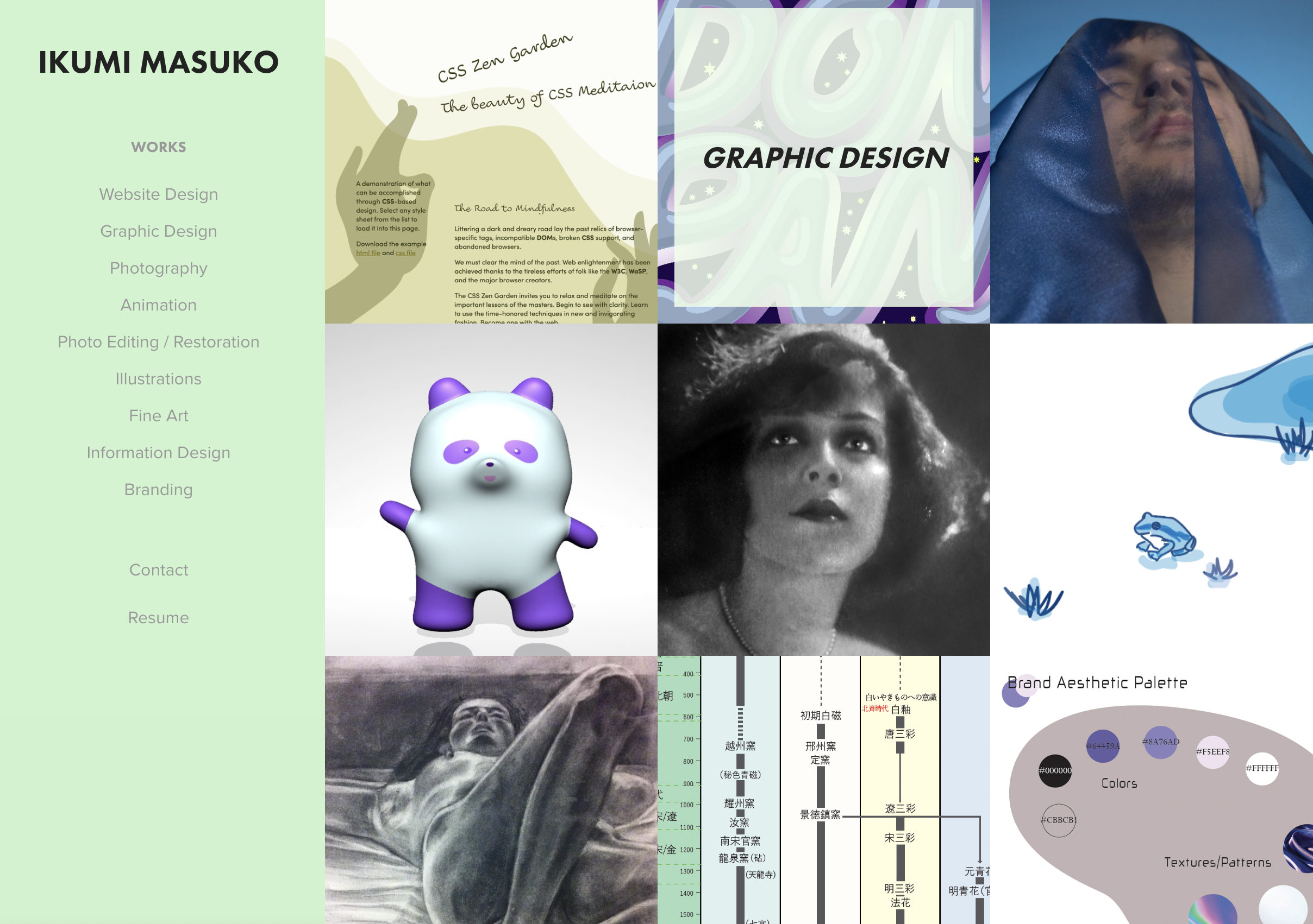 Responsive image